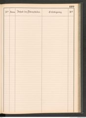 k.k. naturhistorisches Hofmuseum, Protokollbuch Intendanzakten 1883-1885, Seite 205